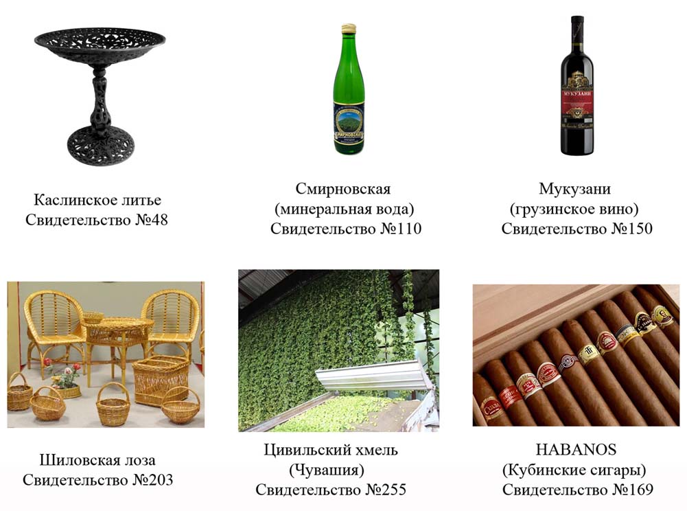 Наименование мест происхождения товаров (НМПТ)